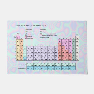 Periodiek systeem der elementen, pastel iriserend deurmat