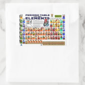 Periodiek Systeem der Elementen Rechthoekige Sticker (Tas)
