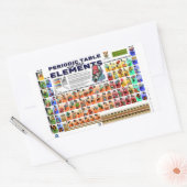 Periodiek Systeem der Elementen Rechthoekige Sticker (Envelop)