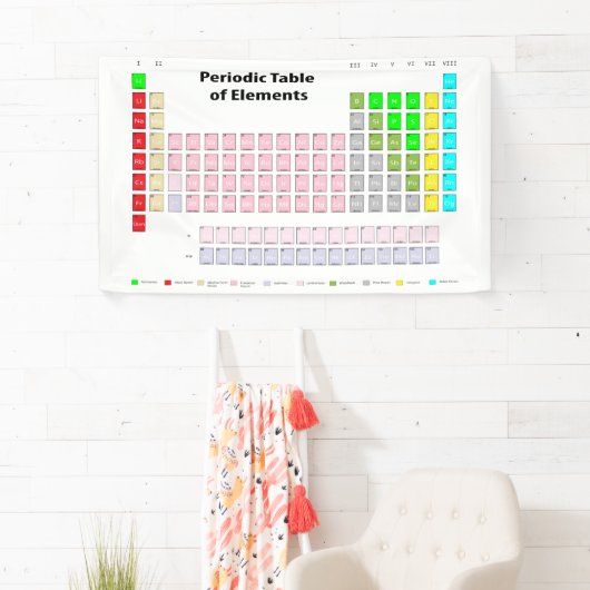 Periodiek Systeem der Elementen Spandoek (Insitu)