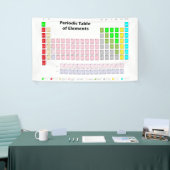 Periodiek Systeem der Elementen Spandoek (Beurs)