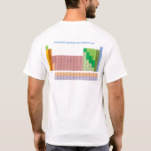 Periodiek Systeem der Elementen T-shirt (Achterkant)