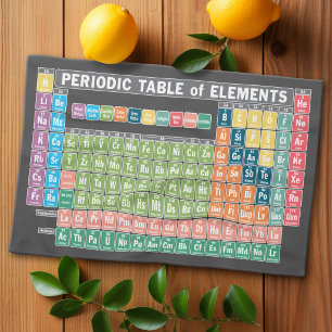 Periodiek Systeem der Elementen Theedoek