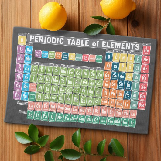 Periodiek Systeem der Elementen Theedoek