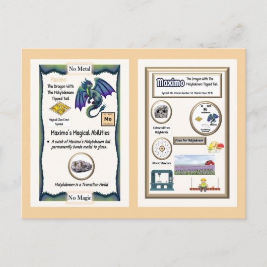 Periodiek Systeem Draak - Molybdeen Kaart (Voorkant)