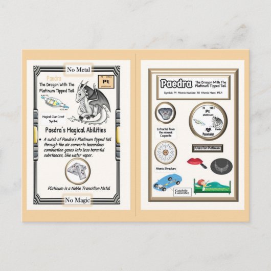 Periodiek Systeem Draak - Platina Briefkaart (Voorkant)