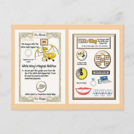 Periodiek systeem Draak - Wit Goud Briefkaart (Voorkant)