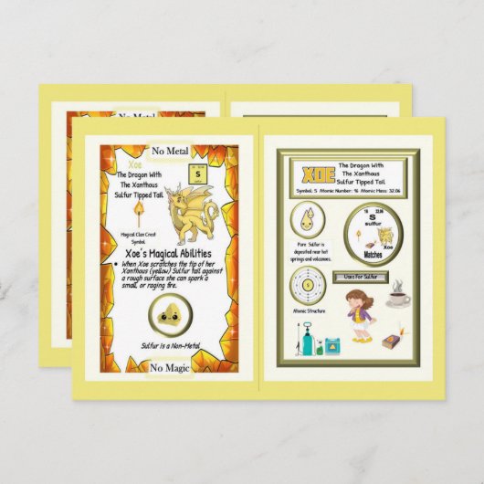 Periodiek Systeem Draak - Zwavel Briefkaart (Voorkant / Achterkant)