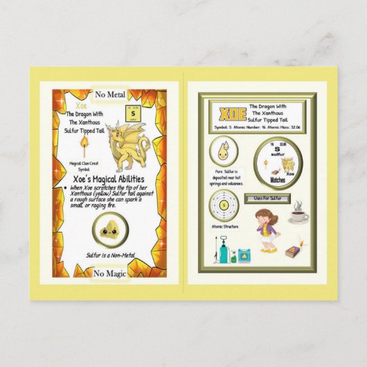 Periodiek Systeem Draak - Zwavel Briefkaart (Achterkant)