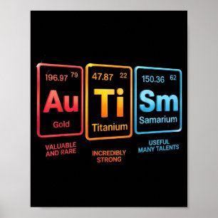 Periodiek Systeem Geïnspireerd Autisme Wetenschap Poster