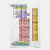 Periodiek Systeem Theedoek (Verticaal)