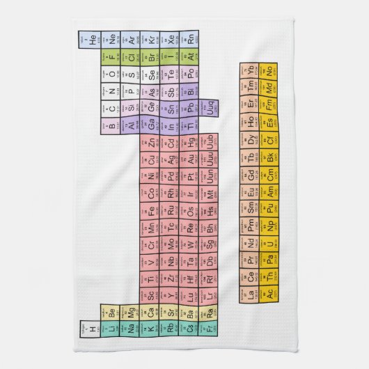 Periodiek Systeem Theedoek (Verticaal)