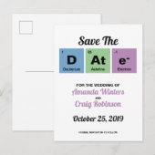 Periodiek Systeem van de Elementen Aankondigingskaart (Voorkant / Achterkant)