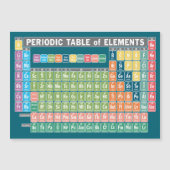 Periodiek Systeem van Elementen Magneet (Voorkant)