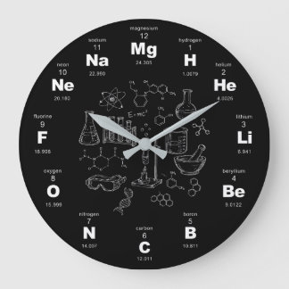 Periodiek Systeem van Elementen Wandklok, Scheikun Grote Klok