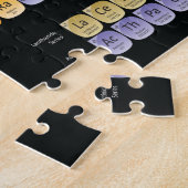 Periodiek systeem van elementen worp kussen legpuzzel (Zijkant)