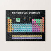 Periodiek systeem van elementen worp kussen legpuzzel (Horizontaal)