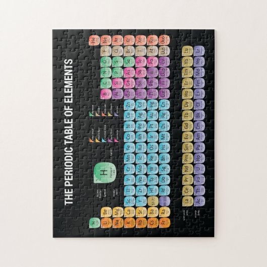 Periodiek systeem van elementen worp kussen legpuzzel (Verticaal)