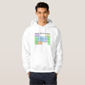 Periodiek systeem van interpunctie hoodie (Voorkant volledig)