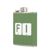 Periodiek systeem voor financiële onafhankelijkhei heupfles (Links)