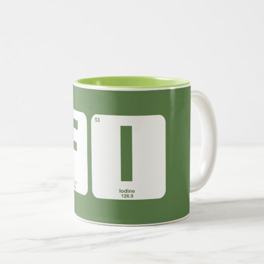 Periodiek systeem voor financiële onafhankelijkhei tweekleurige koffiemok (Voorkant rechts)
