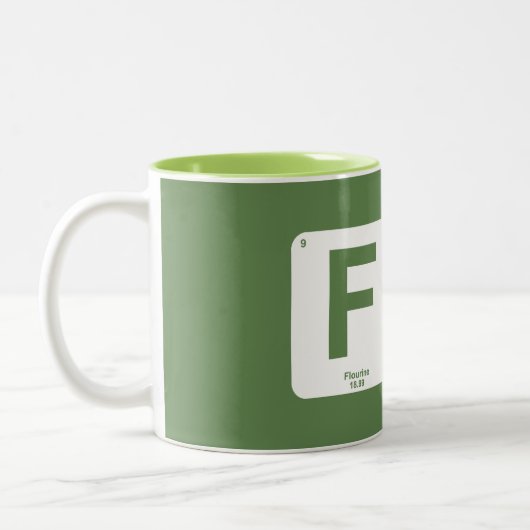 Periodiek systeem voor financiële onafhankelijkhei tweekleurige koffiemok (Links)