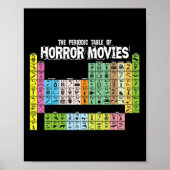 Periodiek Tabel van Horror Films Chemie Wetenschap Poster (Voorkant)