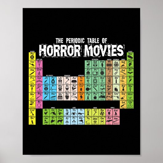 Periodiek Tabel van Horror Films Chemie Wetenschap Poster (Voorkant)