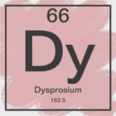 Periodiek Tafel Sticker - Dysprosium (Voorkant)