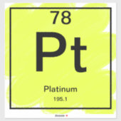 Periodiek Tafel Sticker - Platinum (Vel)