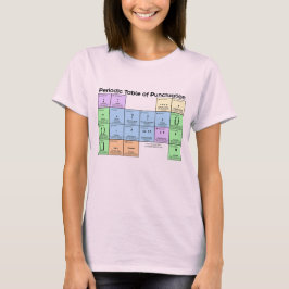 Periodiek Tafel van Punctuatie Vrouwen T-shirt