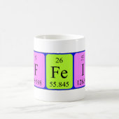 Periodieke affeine-mok koffiemok (Center)