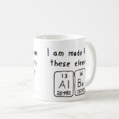 Periodieke Alba-naam mok (Voorkant rechts)