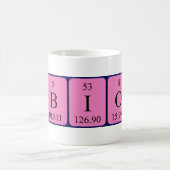 Periodieke albion-tabelnaam mok (Center)