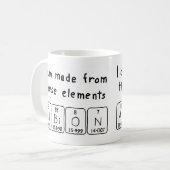 Periodieke albion-tabelnaam mok (Voorkant links)