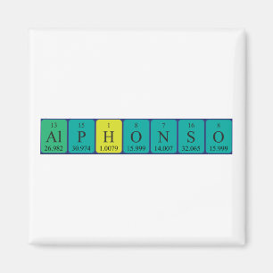 Periodieke alfonso naam magnet