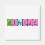 Periodieke alfonso naam magnet (Voorkant)