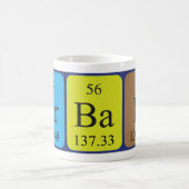 Periodieke Arbab naam mok (Center)