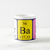 Periodieke Arbab naam mok (Center)