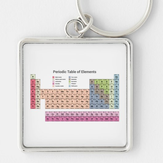 Periodieke array van witte elementen sleutelhanger (Voorkant)