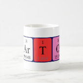 Periodieke Barton naam mok (Center)