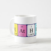 Periodieke benaming Katherina mok (Voorkant links)