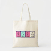Periodieke bladnaam canvas tas (Voorkant)
