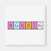 Periodieke Blandine naam magnet (Voorkant)