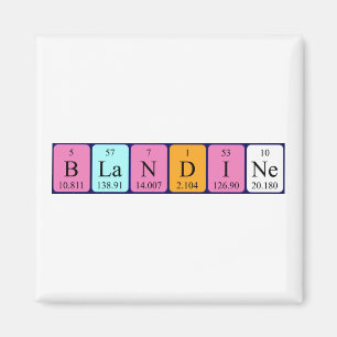 Periodieke Blandine naam magnet