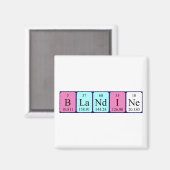 Periodieke Blandine naam magnet (Voorkant / Achterkant)