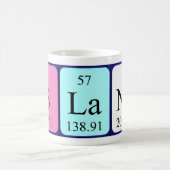 Periodieke Blane naam mok (Center)