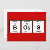 Periodieke BOs-tabel Briefkaart (Voorkant / Achterkant)