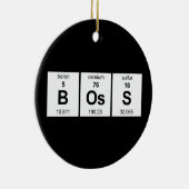 Periodieke BOs-tabel Keramisch Ornament (Rechts)