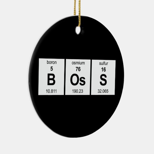 Periodieke BOs-tabel Keramisch Ornament (Rechts)